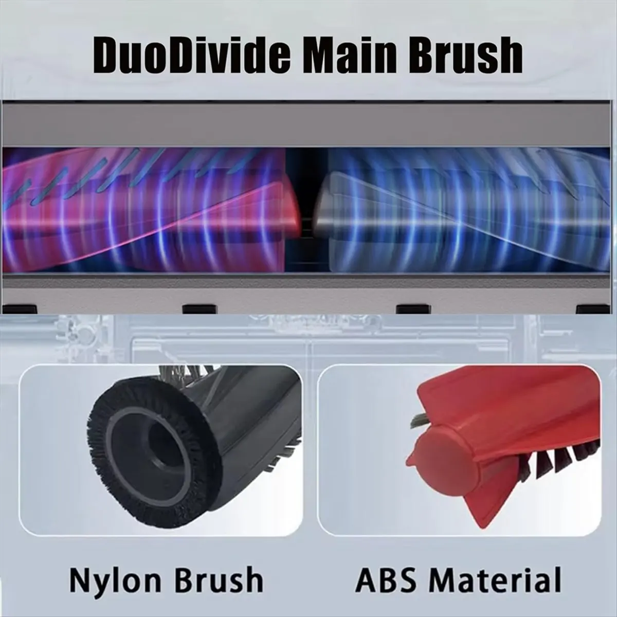 

Запасные части HLES для робота-пылесоса Roborock Saros 10/G30: основная и боковые щетки, HEPA-фильтры, салфетки для влажной уборки, мешки для сбора пыли