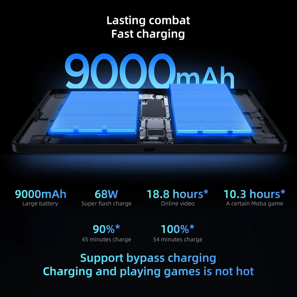 Lenovo Legion Y700 第5世代 8.8インチ 165Hzディスプレイ 256GB/512GB