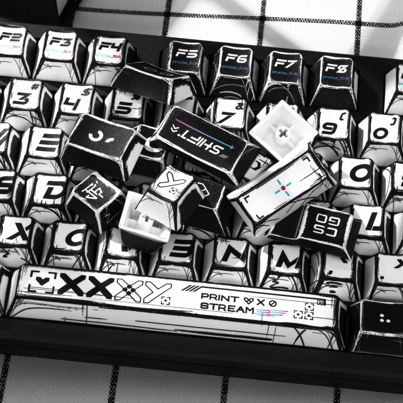 PBT Manga Keycaps Set,136 Keys Retro Custom Japenese Anime Style Keycaps Cherry Profile Dye-sub Keycaps For Mechanical Keyboard