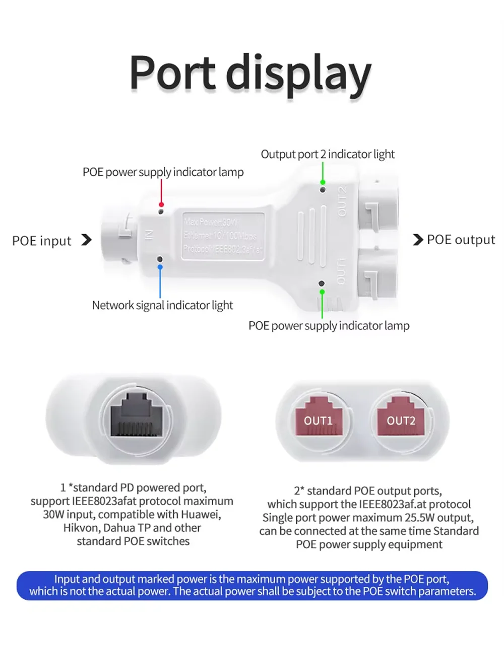 Imagem -04 - Extensor Poe para Câmera ip Portas Ieee802.3af Distância de Transmissão 100m Portas Lan