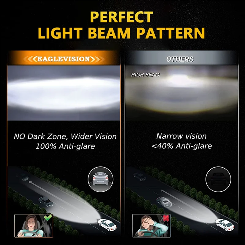 7 بوصة هالة LED المصباح مرحبا/لو مع الأحمر DRL العنبر بدوره مصباح إشارة ل جيب رانجلر JK TJ CJ استبدال أجزاء (أحمر)-AS5