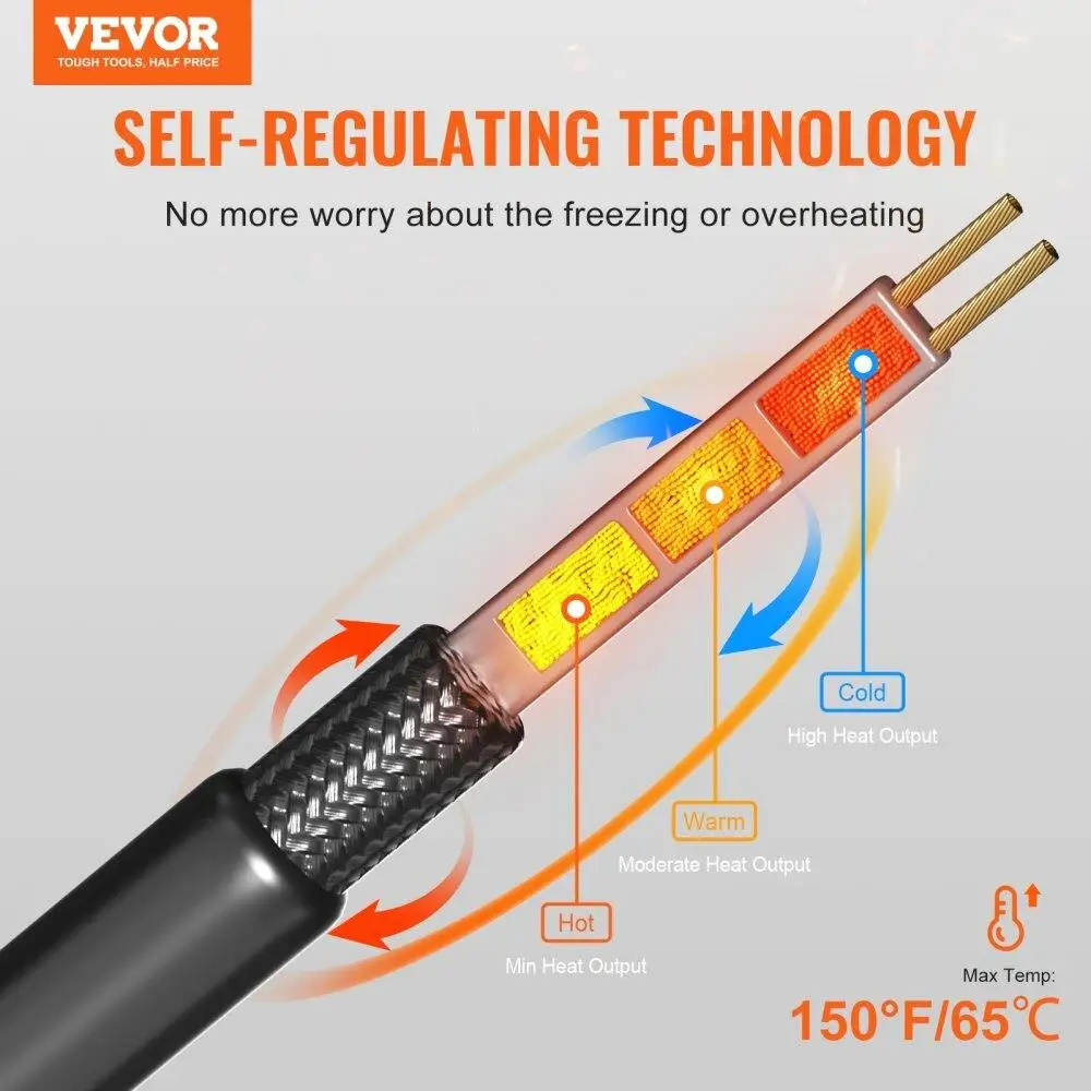 Self-Regulating 100FT Pipe Heating Cable 5W/FT Heat Tape for Roofs & for pipes