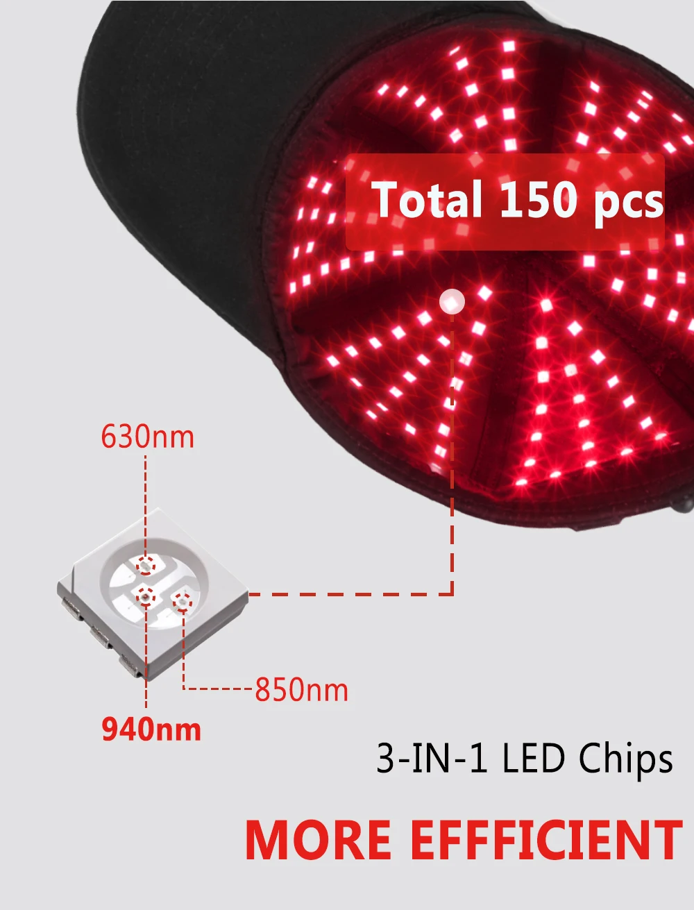 Built-in Battery 630nm 850nm 940nm Infrared LED Light Therapy Hat Red Light Therapy Cap for Hair