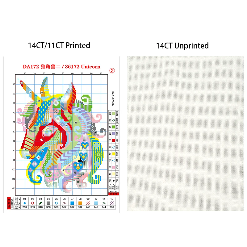 Kit punto croce stampato coniglio cartone animato fai da te Aida 14CT panno bianco 11CT tessuto di tela ricamo Set fai da te camera dei bambini