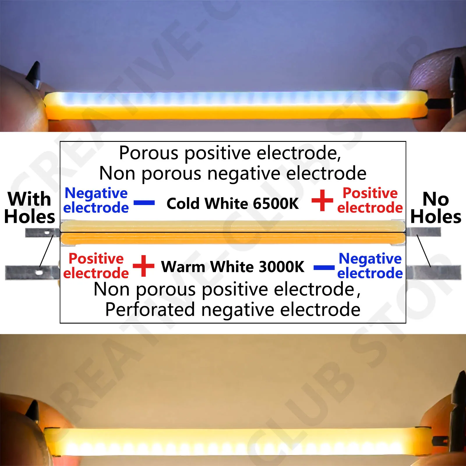 Dwukolorowy twardy żarnik 54 mm Ciepła biel 3000 K i zimna biel 6000 K LED cob Filament DC3V Dioda elektroluminescencyjna DIY Części lampy