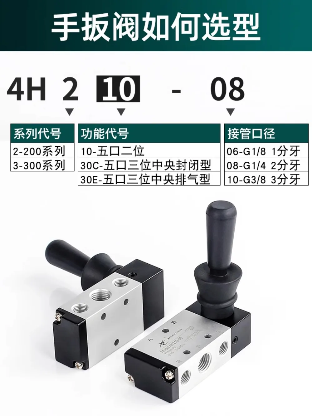 4H210-08 Manual valve, hand wrench valve, manual air valve, switch reversing air