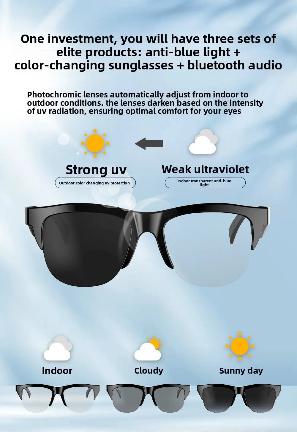 New F05 smart glasses - water-resistant, Bluetooth-enabled, AI-enabled voice calls, Bluetooth music playback, sunglasses