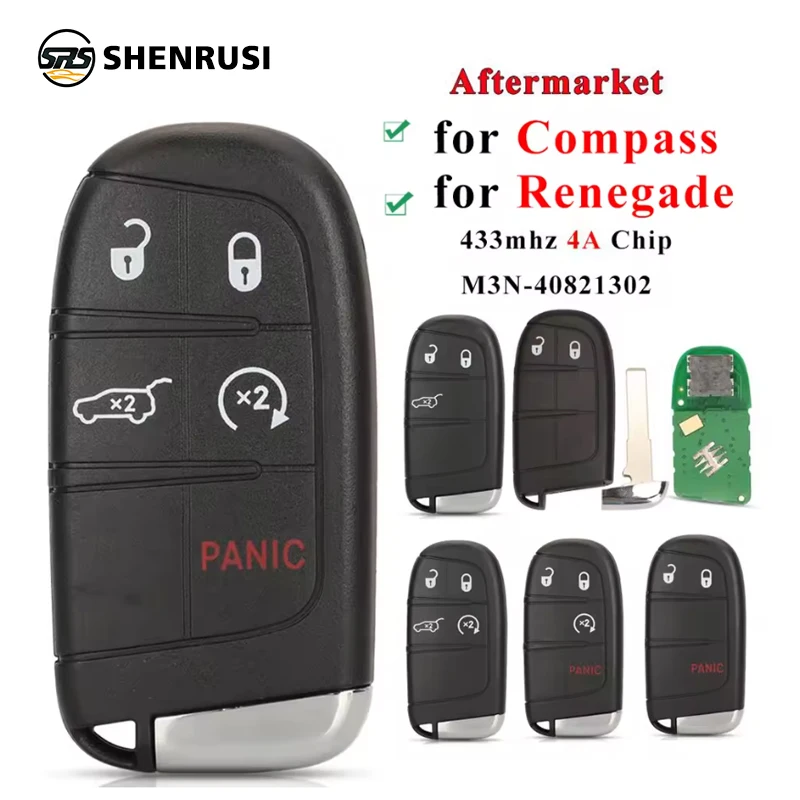 Aftermarket Smart R…