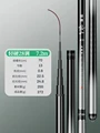 28tone 7.2m