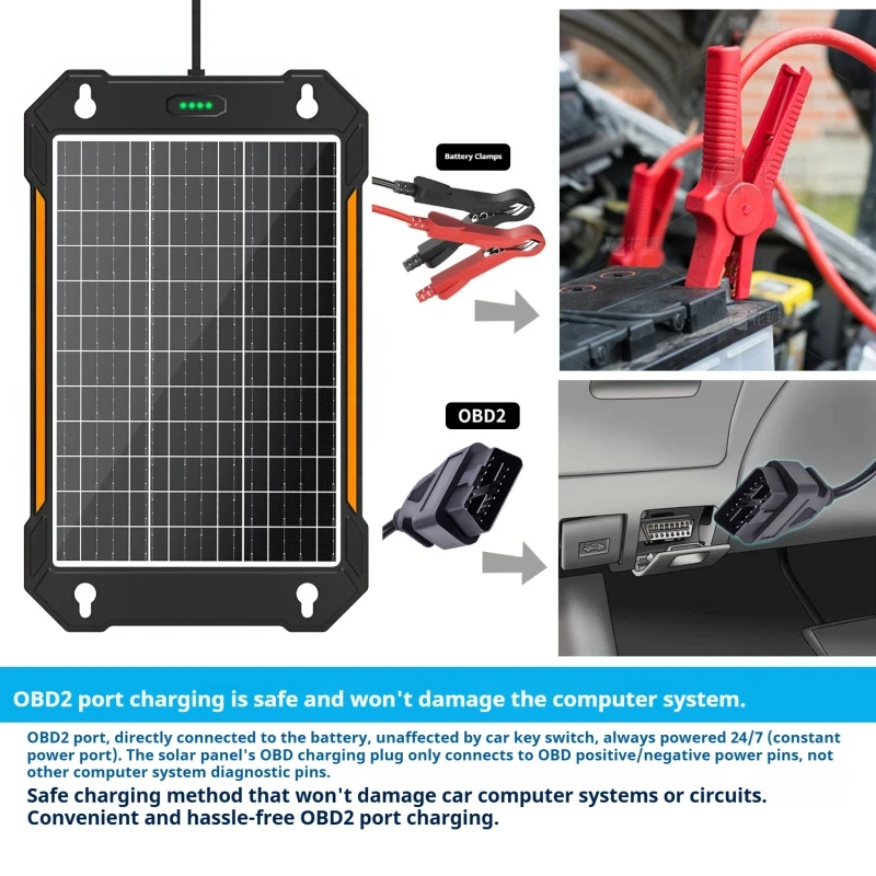 20W Solar Panel for Car Battery Trickle Charger 12V-18V Outdoor Power Supply Power Generator for RV Travel Camping Hiking