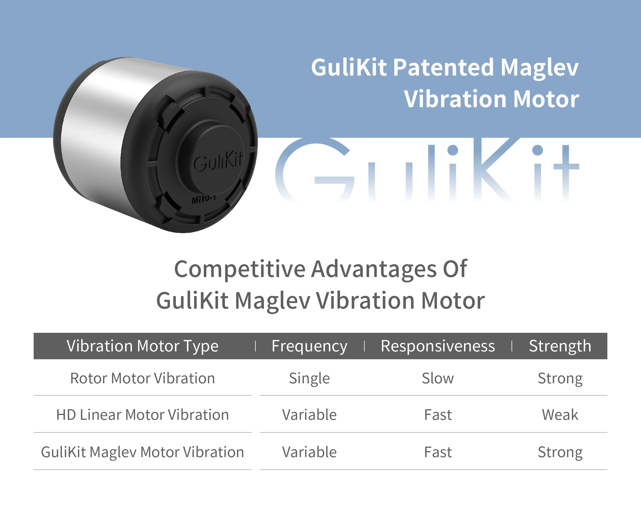 GuliKit KK3 Pro Controller mit Hall-Effekt-Joysticks und Auslöser KingKong 3 NS38 Gamepad für Windows Nintendo Switch Android iOS – Detail 3
