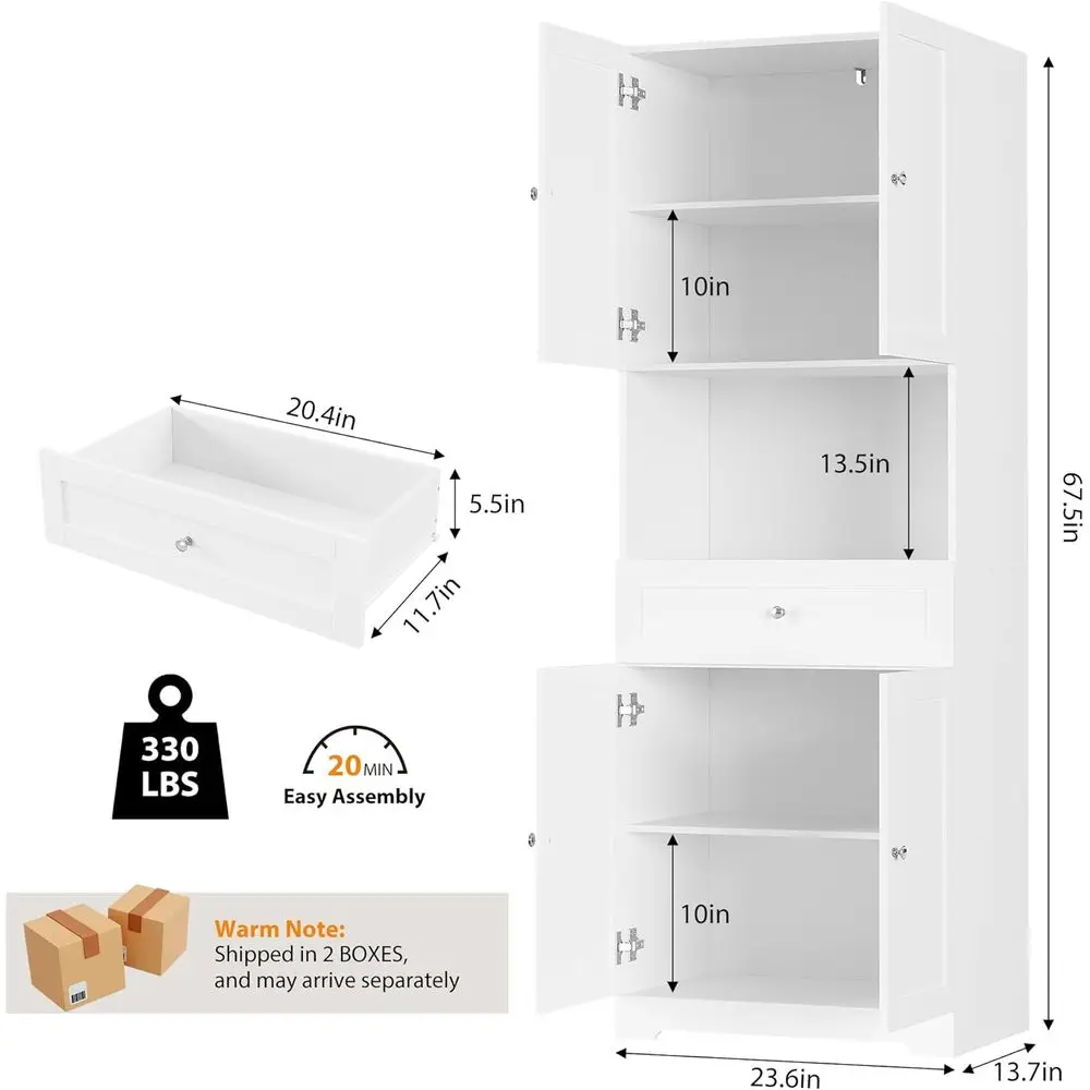 description