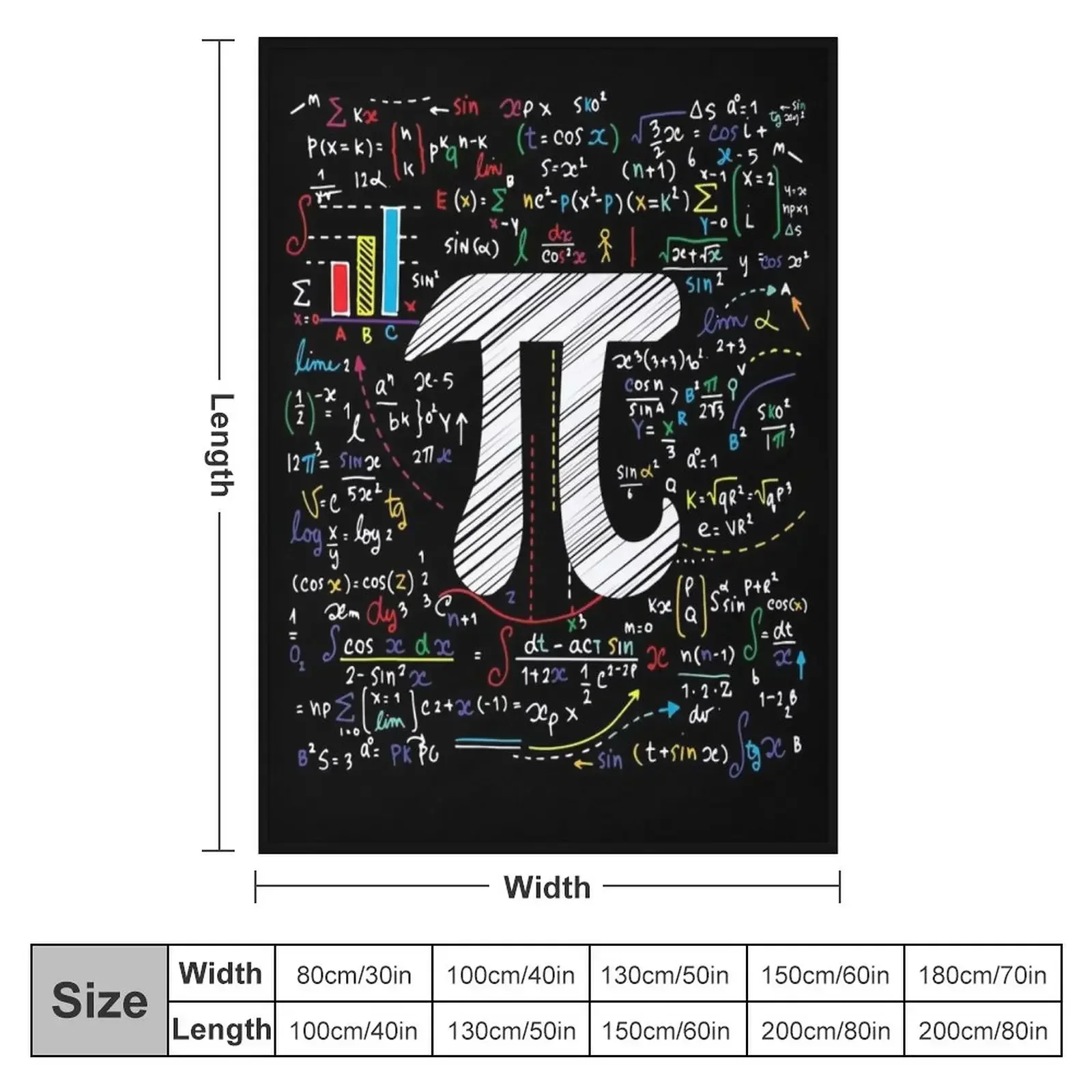 New Pi Day Math Equation Math Teacher Student Geek Gifts Throw Blanket Kid'S Designers Moving Blankets