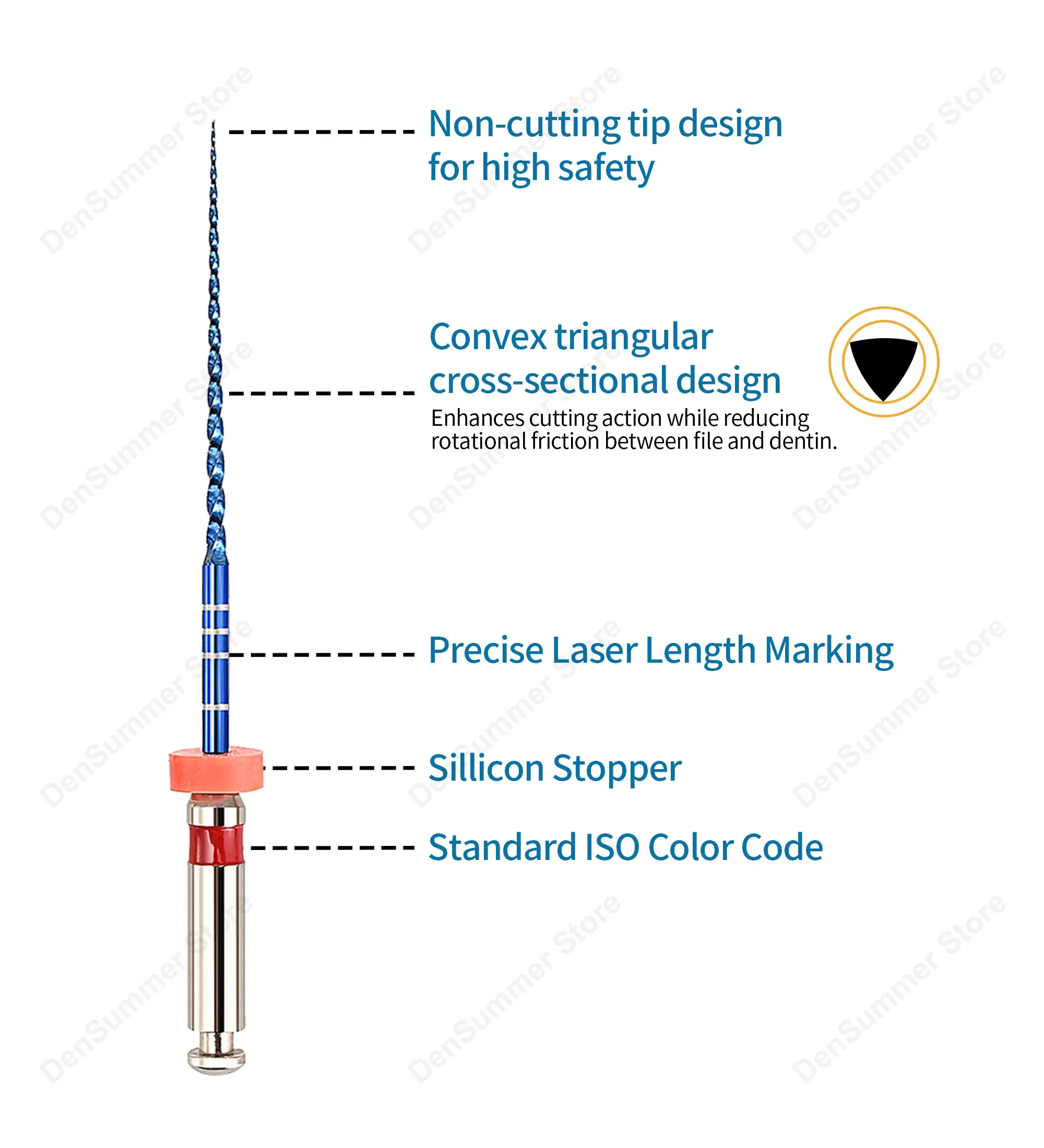 DenSummer Dental Rotierende Endodontische Feilen 04 06 Taper, Wärmeaktivierte Nadelfeilen für Wurzelkanalreinigung und -behandlung – Detail 5