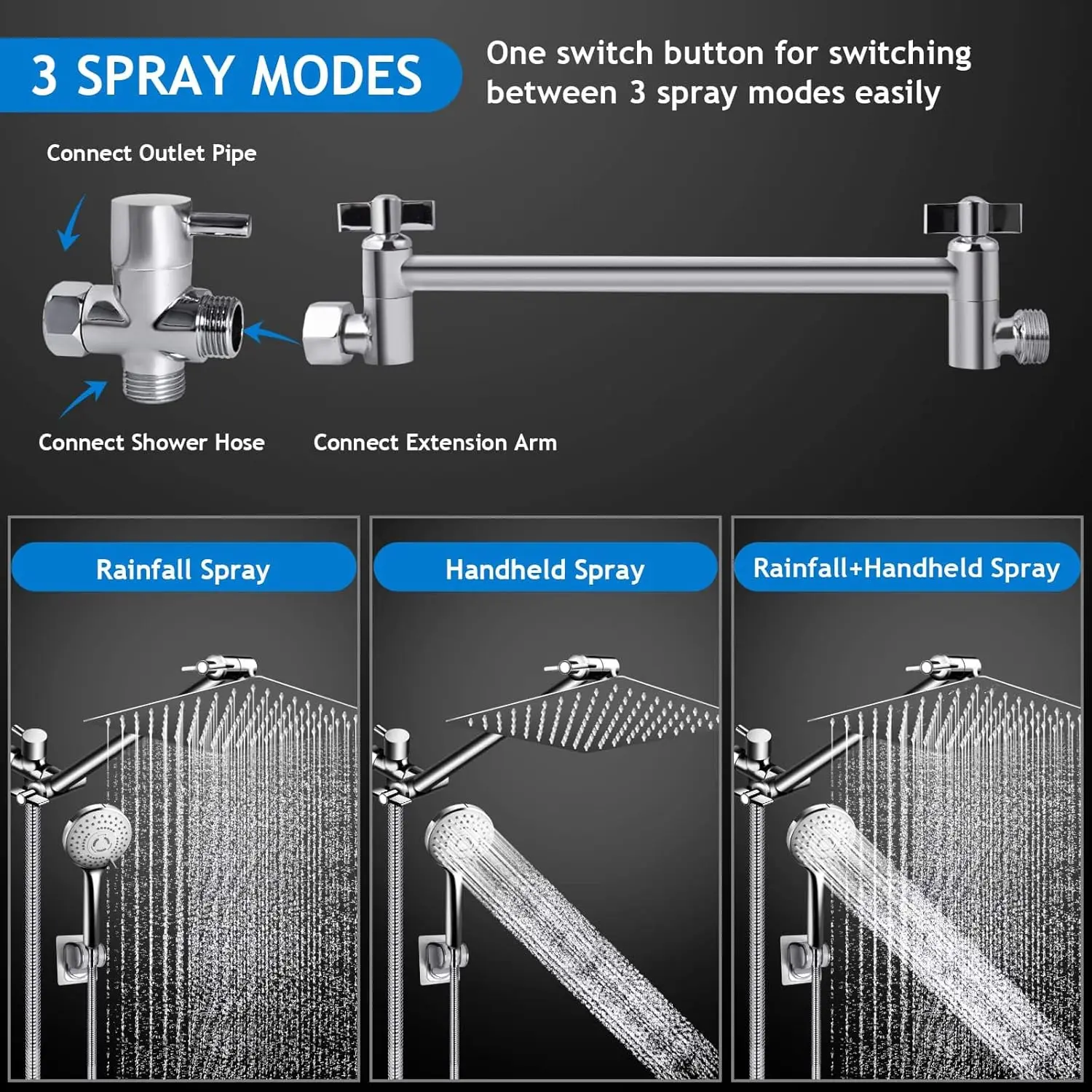Modern 12" Square Rain Showerhead with 5 Modes Handheld Combo, Adjustable Arm, Easy Installation