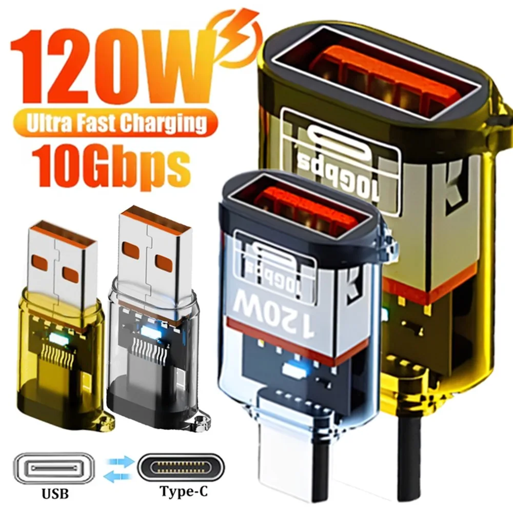 120W Usb 3.2 Otg Ad…