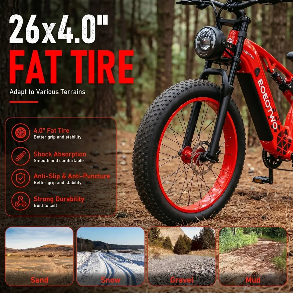 26"Fat Tire Electric Bike for Adults 1500W 34MPH Mountain Ebike UL2849 Certified image 7