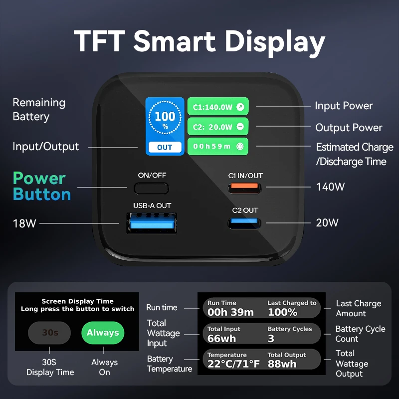 Vention 27000mAh Power Bank 140W Portable Powerbank Fast Charge PD 3.1 External Battery High Capacity for iPhone 16 iPad Macbook