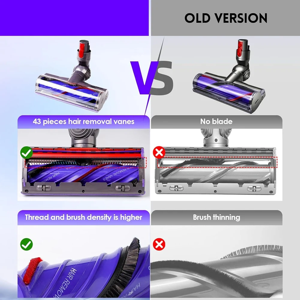 

Съемная насадка для чистки с прямым приводом для беспроводных пылесосов Dyson V7 V8 V10 V11 V15, турбинная щетка для пола