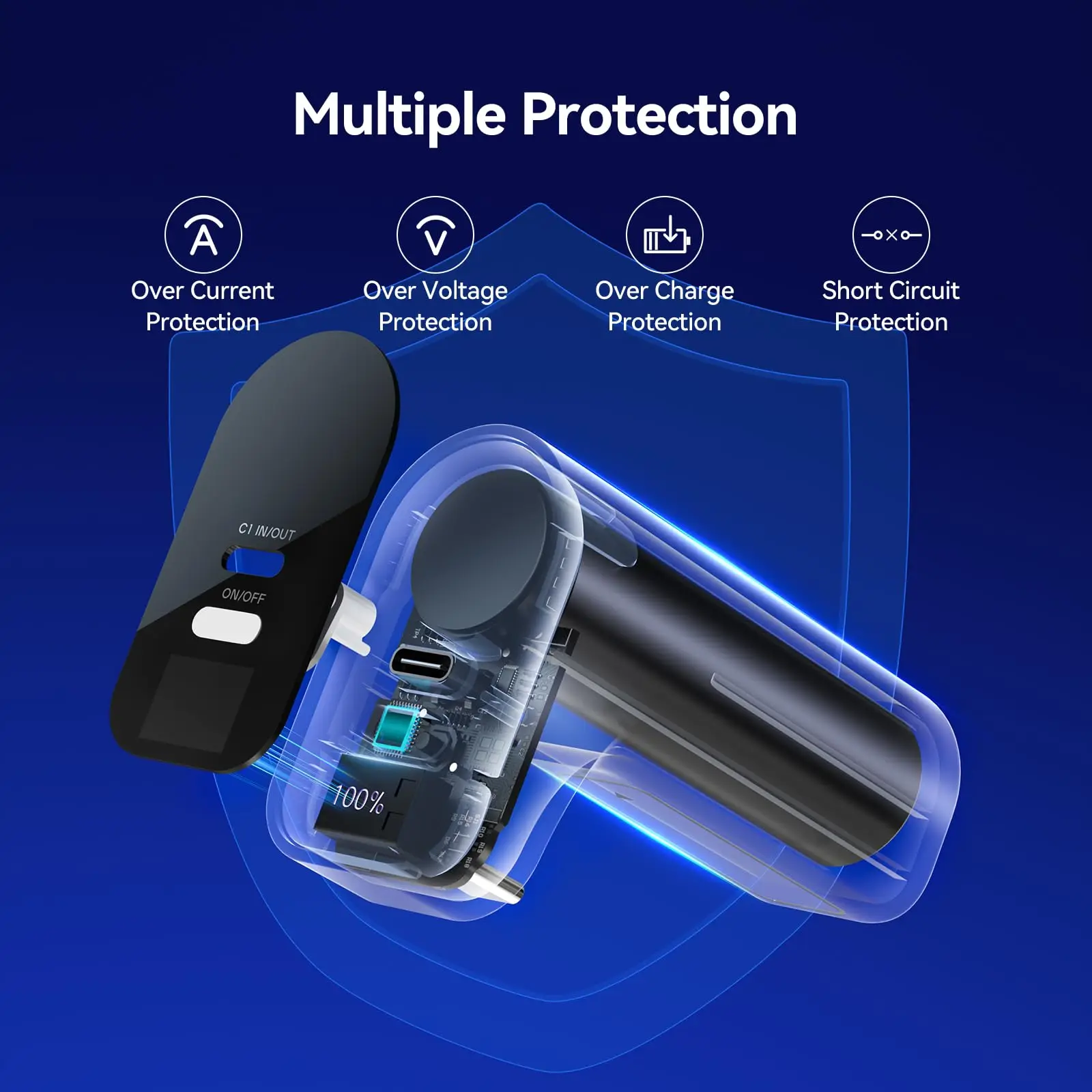 Charger for PS5 Controller, Battery Pack Compatible with PlayStation DualSense & Edge, Portable Power Bank with LED Display, Adds 12+ Hours of Gaming Time for PS5 Gamers view 5