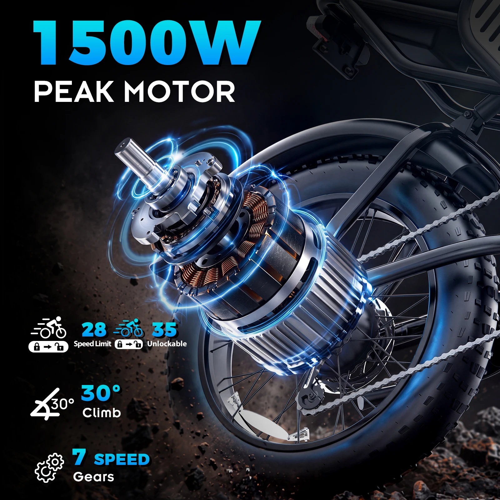 Ridstar Electric Bike for Adults Peak 1500W Q50LITE 48V 15.6AH Removable Battery 7 Speed Full Suspension 20x4