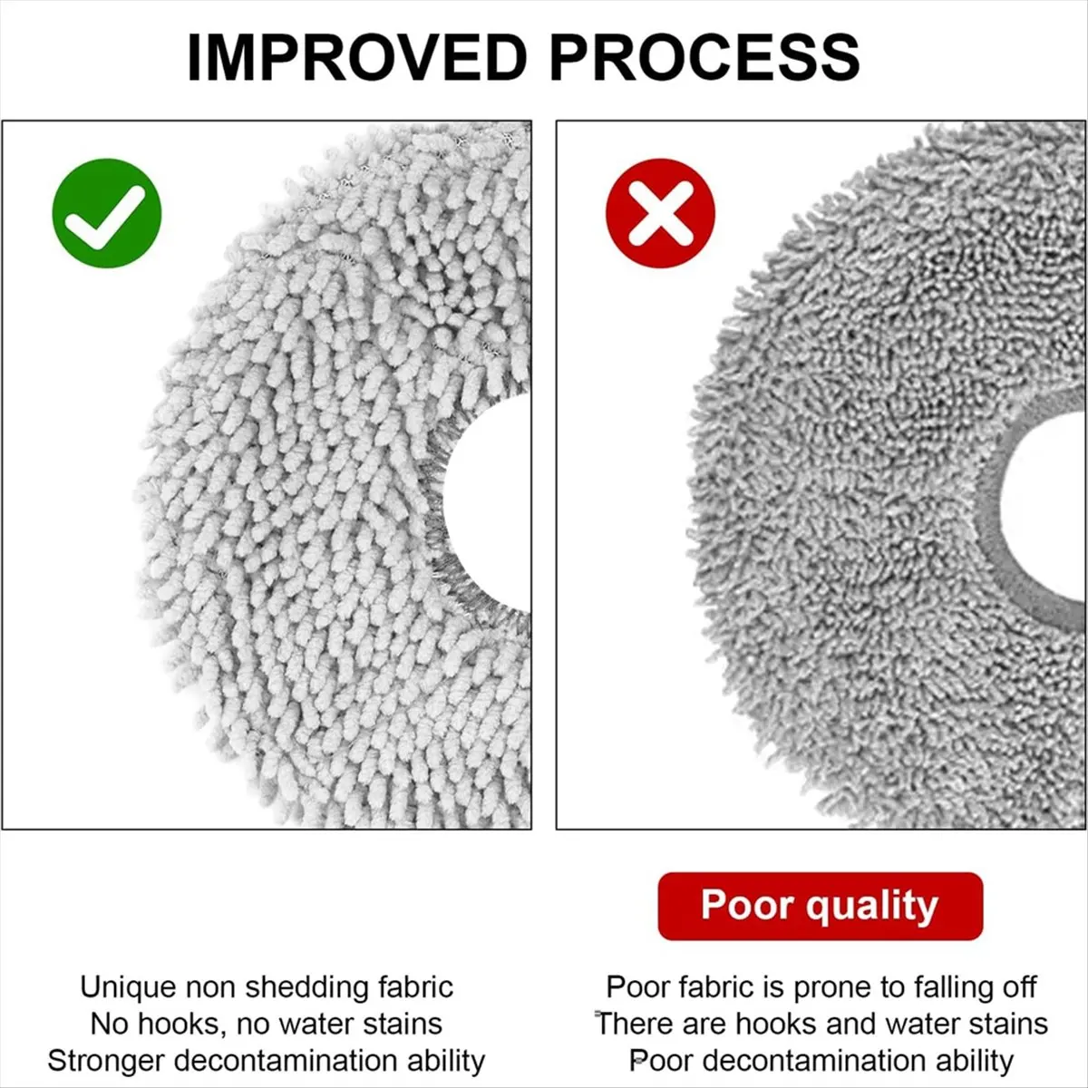 (A25M) Replacement Accessory Set for Roborock Q Revo/ P10 Robot Vacuum Cleaners Main Side Brush Hepa Filter Mop Cloth Dust Bags