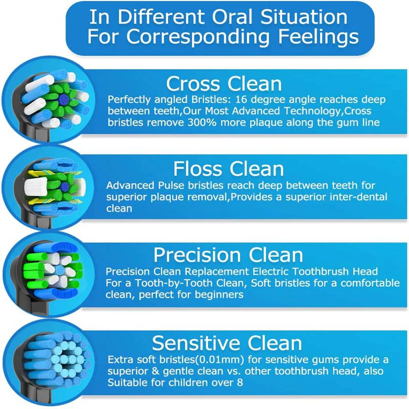 Thumbnail 2 - #67 Best Electric Toothbrushes to Buy In 2026