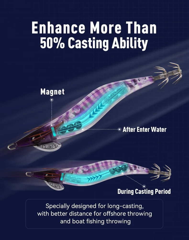 Kingdom Far Casting Egi 2.5 # 10g 3,0 # 15,5 g 3,5 # 19,5 g künstlicher Jigging-Tintenfischköder, leuchtende Garnelen-Oktopus-Angelköder aus Holz – Detail 6
