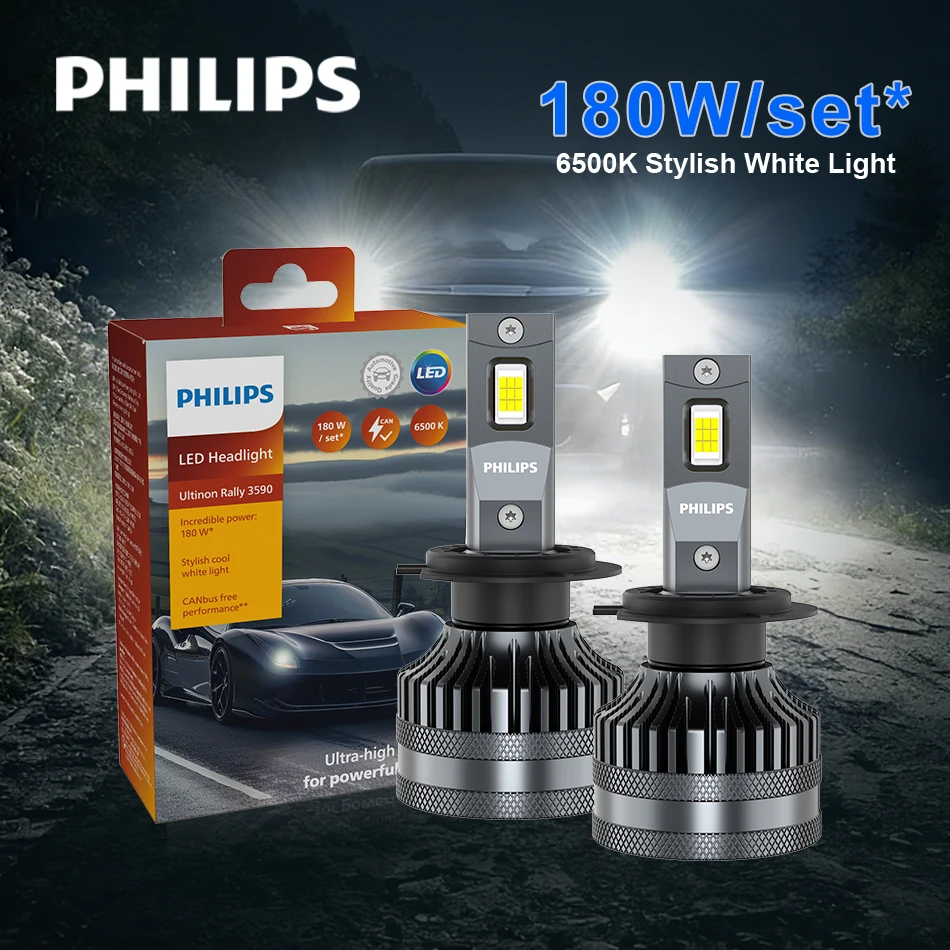 Philips LED 15000lm Ultinon Rally 3590 H7 Led Headlight 180W High Power H1 H4 H11 9005 HB3 9006 HB4 9012 HIR2 Auto Lamps 6500K