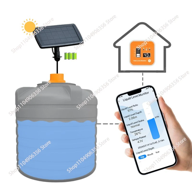 for ME201RSP LED Solar Panel Digital Temperature Display Depth Detector Ultrasonic Level Sensor Water Tank Level