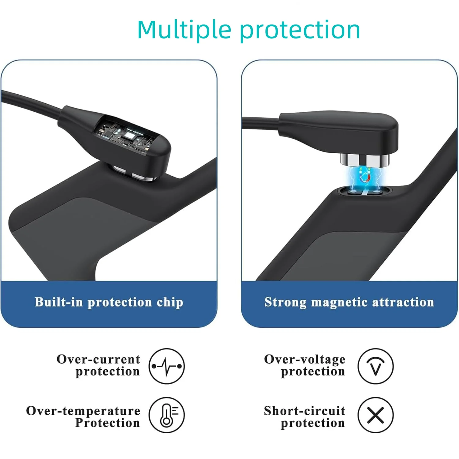 Câble USB de charge rapide pour téléphone AfterShokz open swim pro, Sandalua Sophia, conduction sauna, 1m