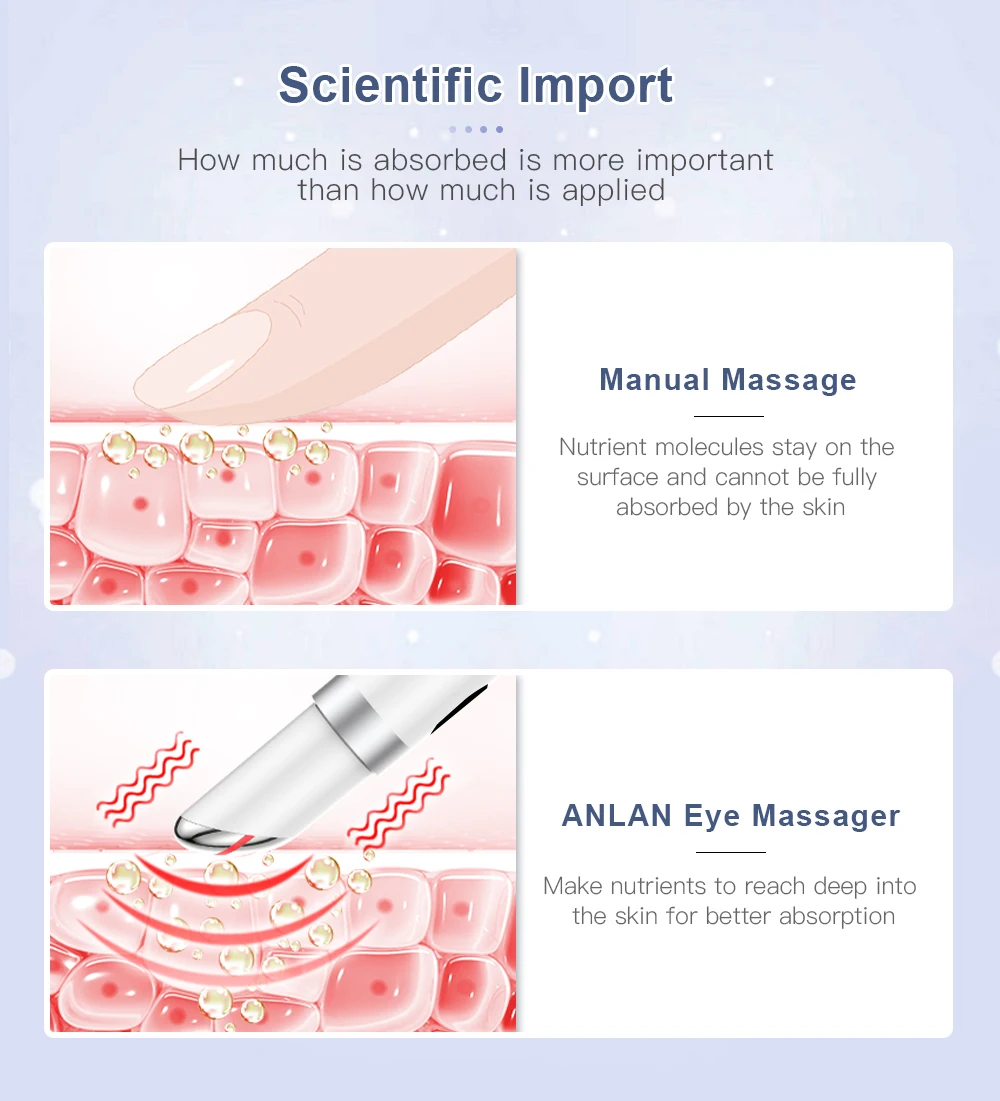 Thumbnail 4 - #34 Latest Eye Massagers Offers