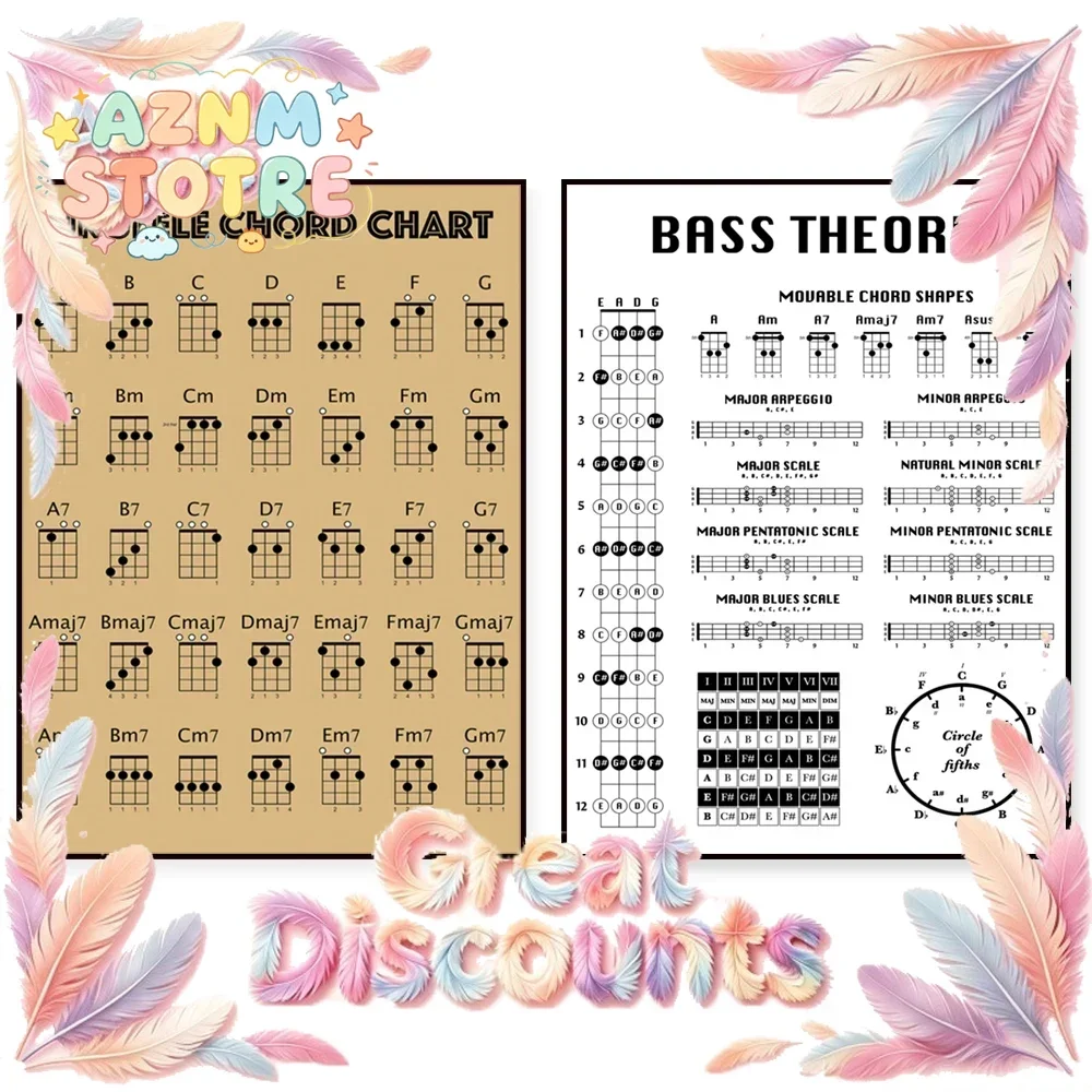 Bass guitar theory printable, ukulele chords, bass guitar theory poster, bass chord diagram, bass notes, bass scale poster,