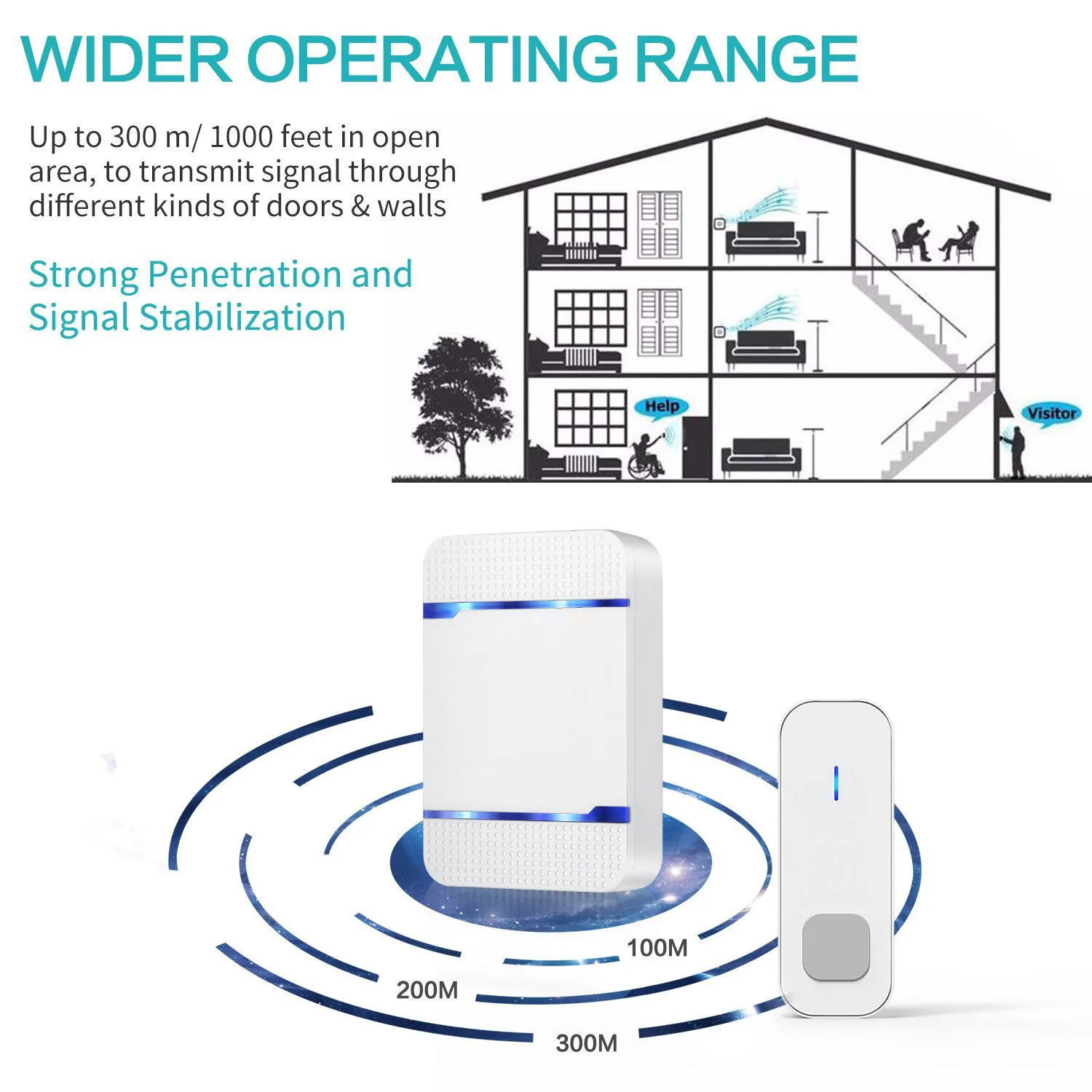 Campanello per la casa senza fili Dingdong cercapersone per campanello con pulsante a sfioramento impermeabile intelligente