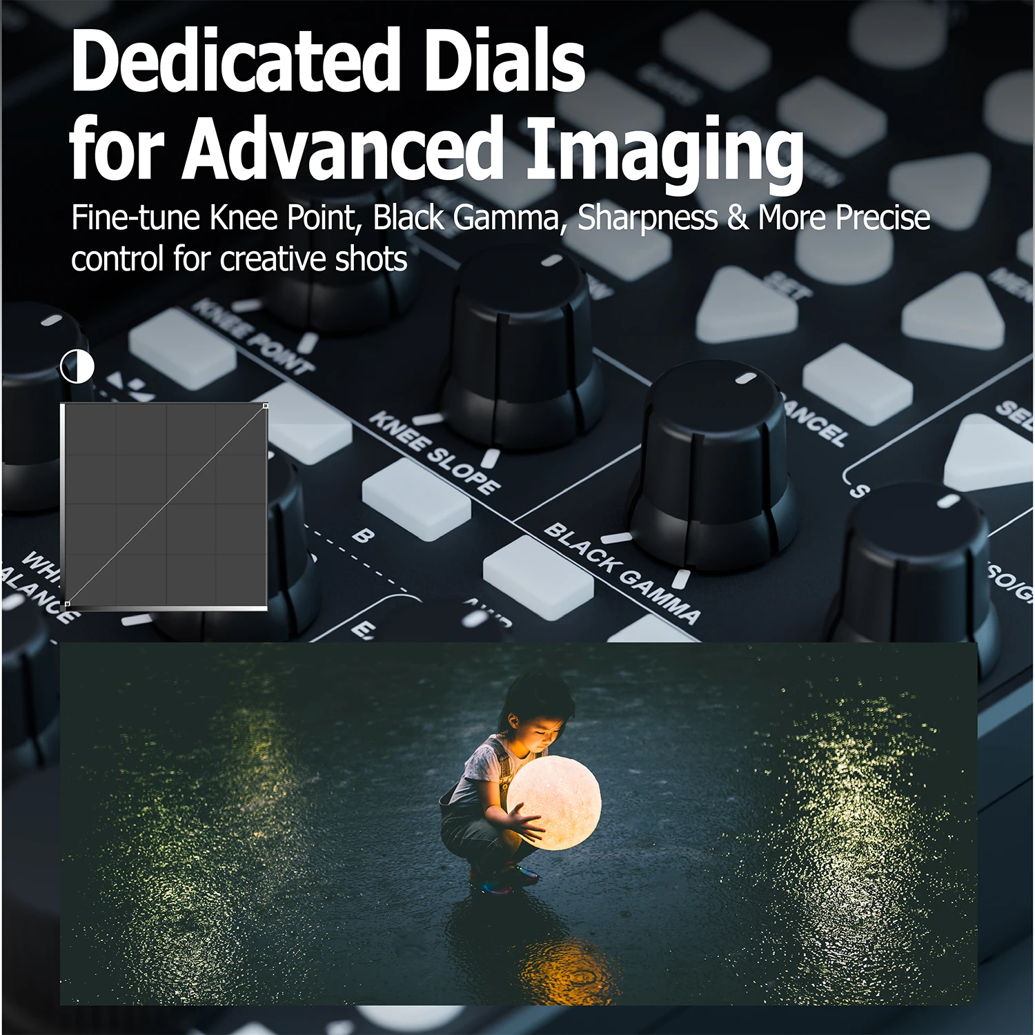 AODELAN ZC-5 650FT Wireless Multifunctional Remote Controller for Canon IRIS FOCUS ZOOM ISO OSD ND adjust, Replace Canon RC-V100