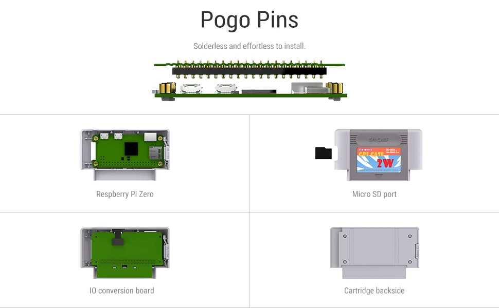 Retroflag GPi CASE 2W Kompatibel mit Raspberry Pi ZERO, ZERO W, ZERO 2W mit 3-Zoll LCD-Bildschirm, Wiederaufladbarem Akku – Detail 3