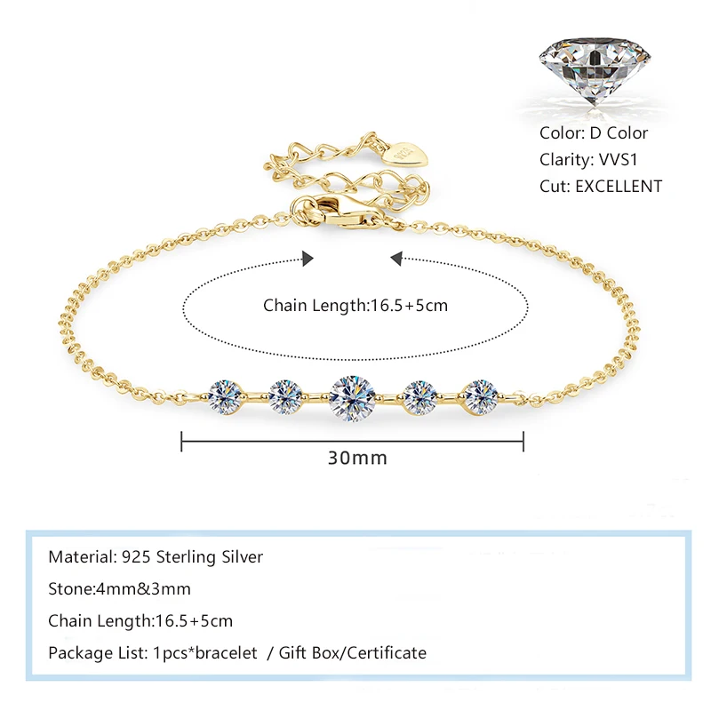 Lnngy zertifiziertes Fünf-Stein-Moissanit-Armband, 925er-Sterlingsilber, Kettenarmbänder für Frauen, Charm-Handschmuck, 2026-Trendgeschenk – Detail 1