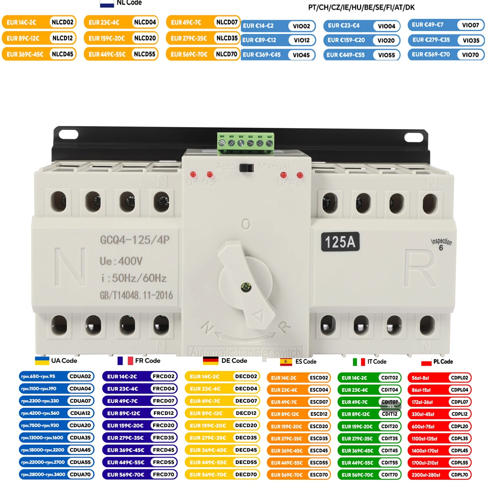 Image of 400 V 125 A 4-Draht-Automatik-Transferschalter Hochwertige elektrische Wahlschalter mit Ats-Dual-Power