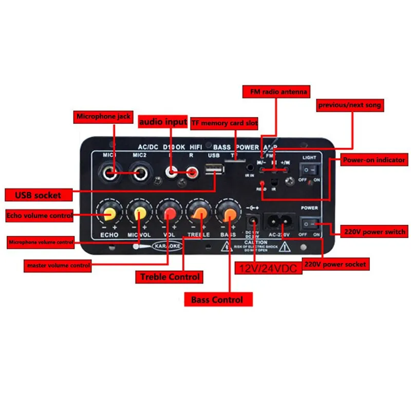 Papan Amplifier Bluetooth Digital 220V 12V, Subwoofer dua mikrofon Karaoke Amp Speaker Home Theater DIY versi dapat diisi ulang