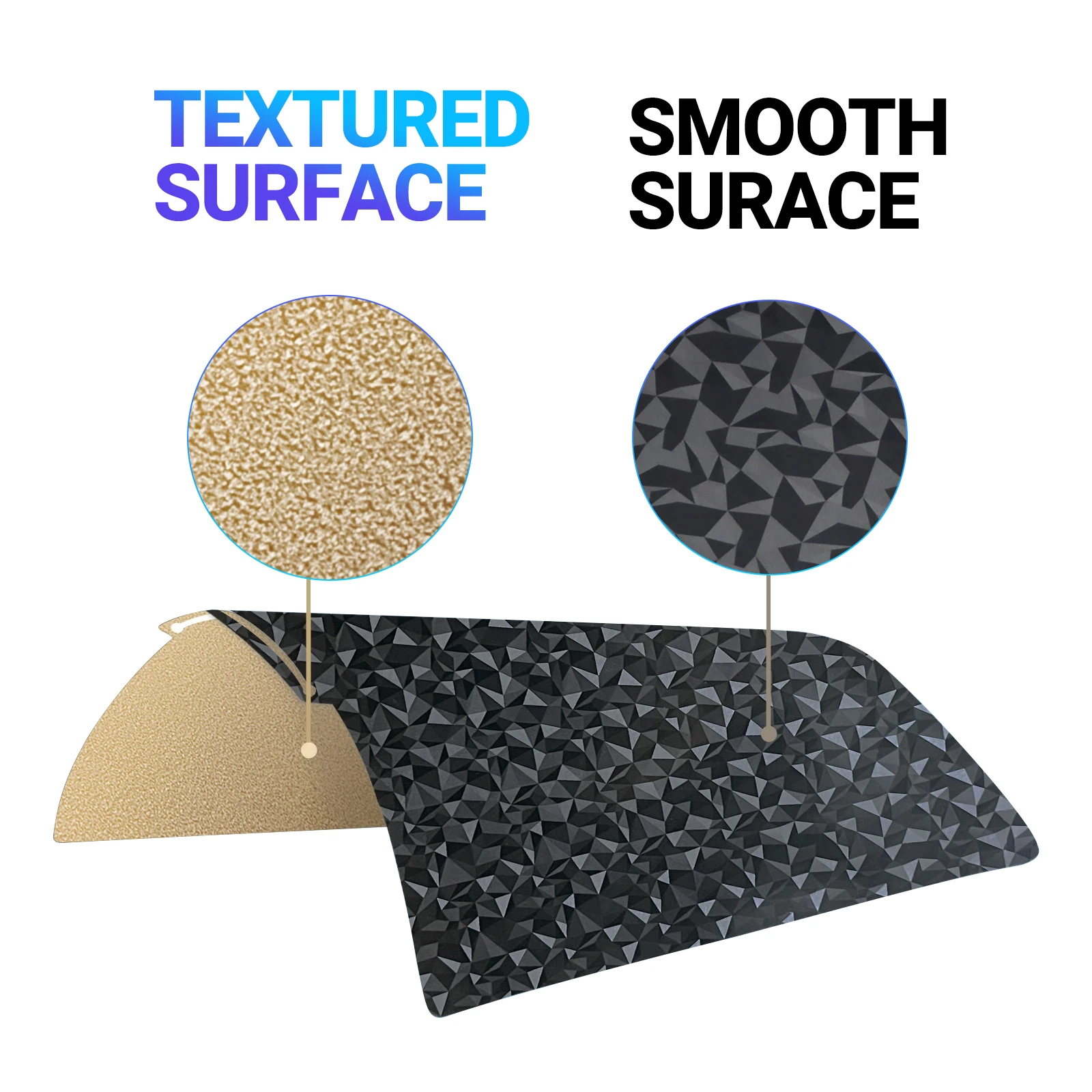 Build Plate For Bambu Lab X1 p1p Smooth PEO PET Texture PEI 257x257mm Spring Steel Sheet