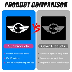 LED -Autotürprojektor für BMW, Welcome Light, Mini Cooper Works, R55, R56, R50, R53, R60, R61, F54, F55, F56, F60, Autozubehör 8 Hauptverkaufsmini Cooper F56 Lichter - №1