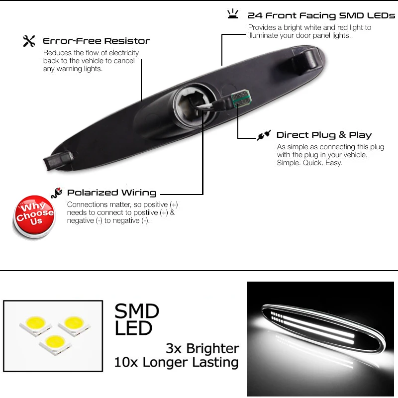 For Mazda 6 Mazdaspeed6 GG GY GG1 GY1 2003-2008 Car LED Front Side Marker Turn Signal Lights Parking Lights Fender Flare Lamps