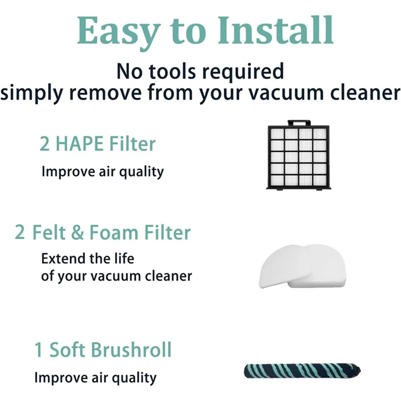 ABUD-Fit สําหรับ Shark Detect Pro Max ตรงสูญญากาศ AZ4000 AZ4002 AZ4000C เปลี่ยนชิ้นส่วนแปรงหลัก HEPA Filter ฟองน้ํากรอง