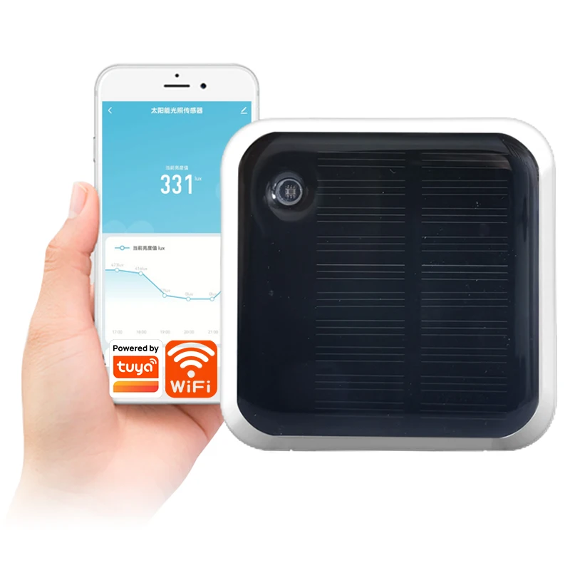 #72 Most Reviewed Smart Home Devices