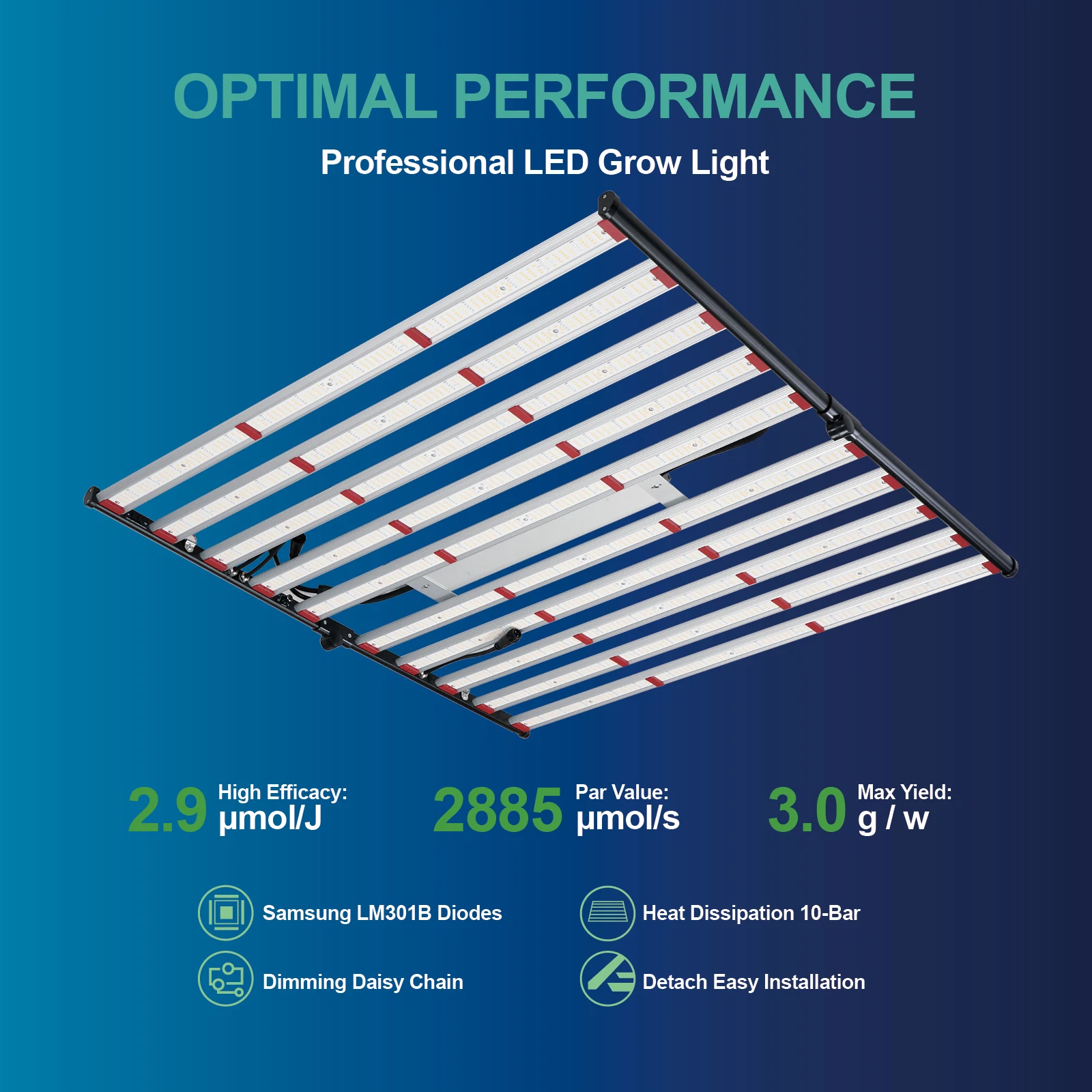 ETL 240W 320W 600W 800W 1000W Full Spectrum UV IR  Lm301b Dimmable System Foldable Grow Medical Plants Led Grow Lights - view 2