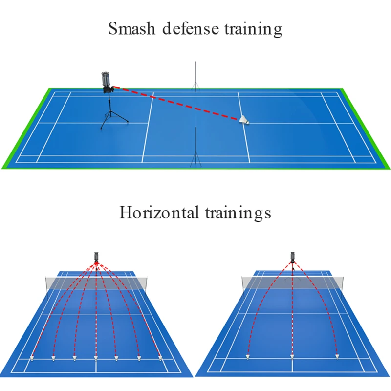آلة مكوك كرة الريشة الاحترافية مع إطلاق متعدد السرعات ومعدات تدريب نظام التحكم الذكي في التطبيقات للمدربين