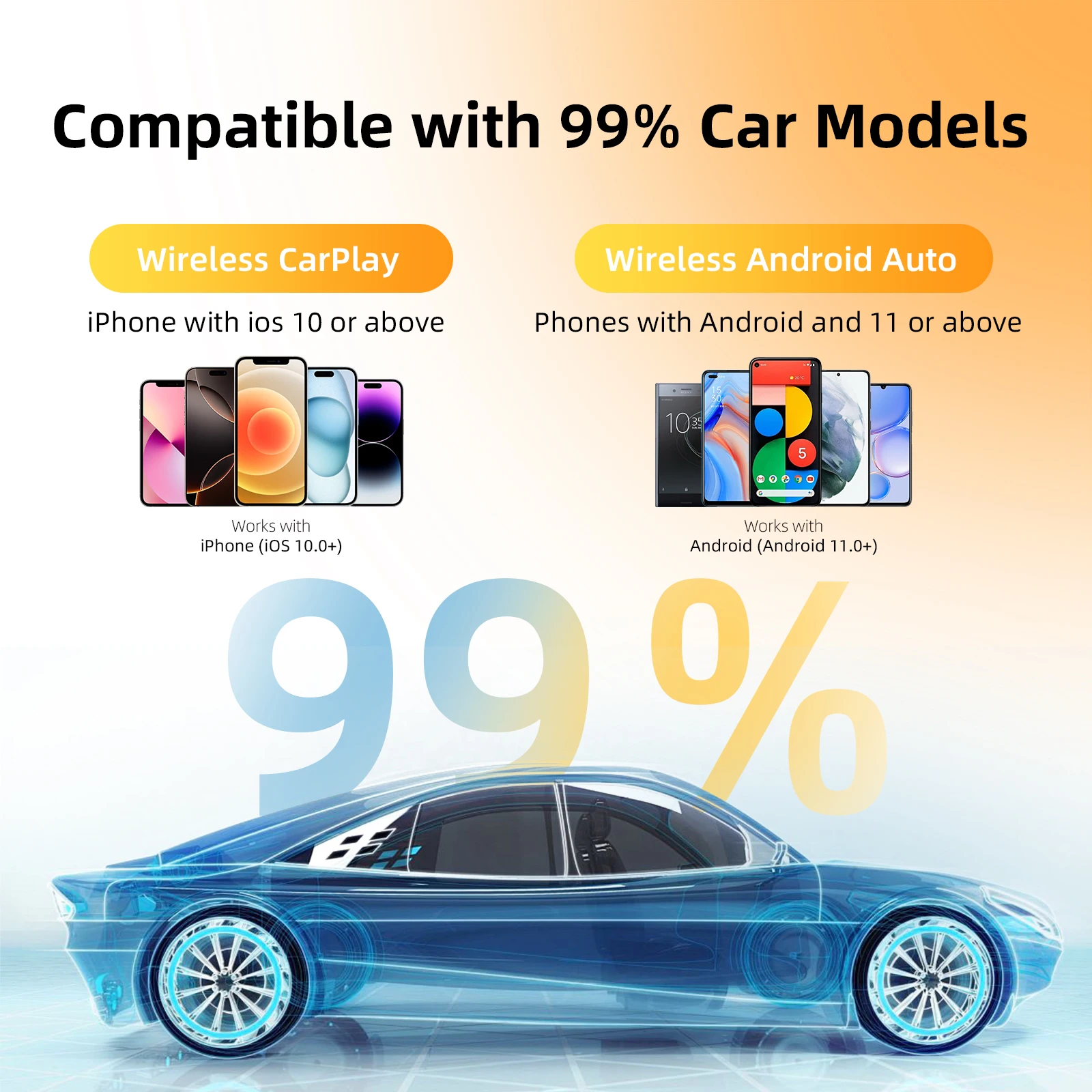 Ezonetronics Wireless CarPlay อะแดปเตอร์อัตโนมัติ android สําหรับรถยนต์แบบมีสายจากโรงงาน, CarPlay ไร้สายและ Android auto 2 in 1