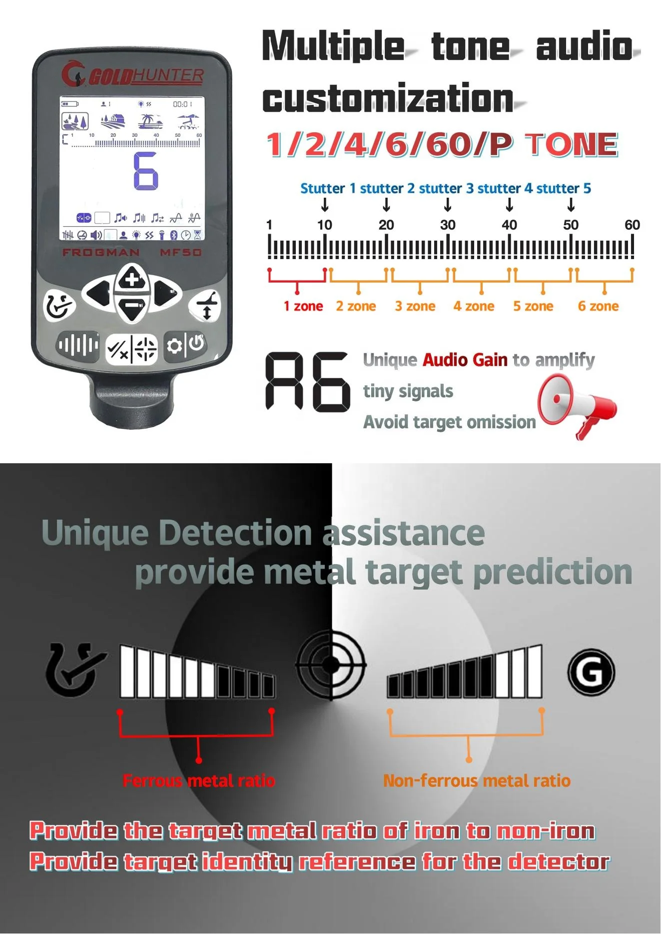 MF50 Multi-frequency Metal Detector Underground Gold Metal Detector with Wireless Headphones