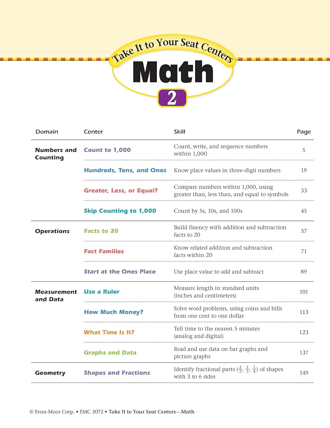 Evan-Moor Take It to Your Seat Common Core Math Centers, Grade 2 Workbook,aged 6 7 8 9, English book 9781609637811