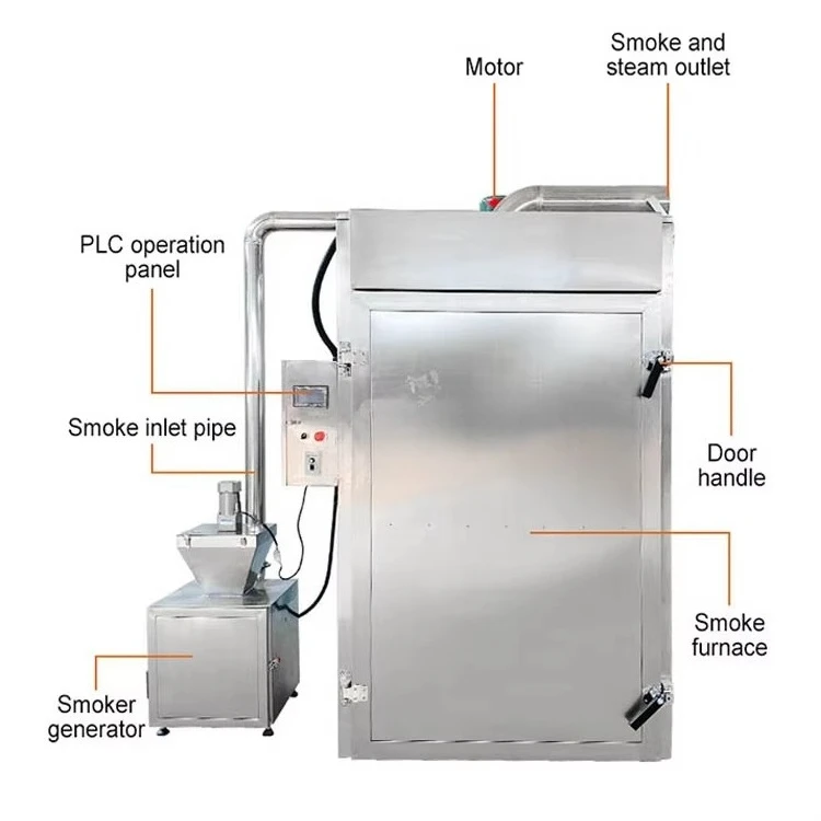 MY Industrial Beef Ham Machine Gas Electric Fish Smoker House for Sale